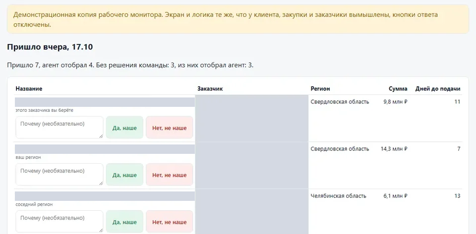 Экран отбора закупок: агент отобрал 4 закупки из 7, менеджер отвечает «да, наше» или «нет, не наше»