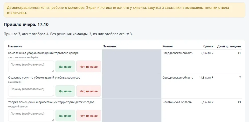 Снимок демонстрационного монитора: агент отобрал 4 закупки из 7, тендерщик отвечает да или нет по каждой