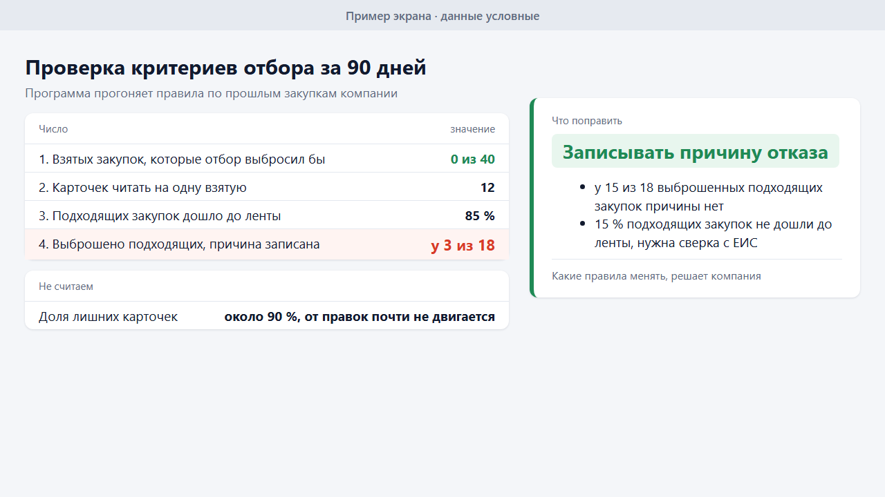 Пример экрана проверки критериев отбора по четырём числам